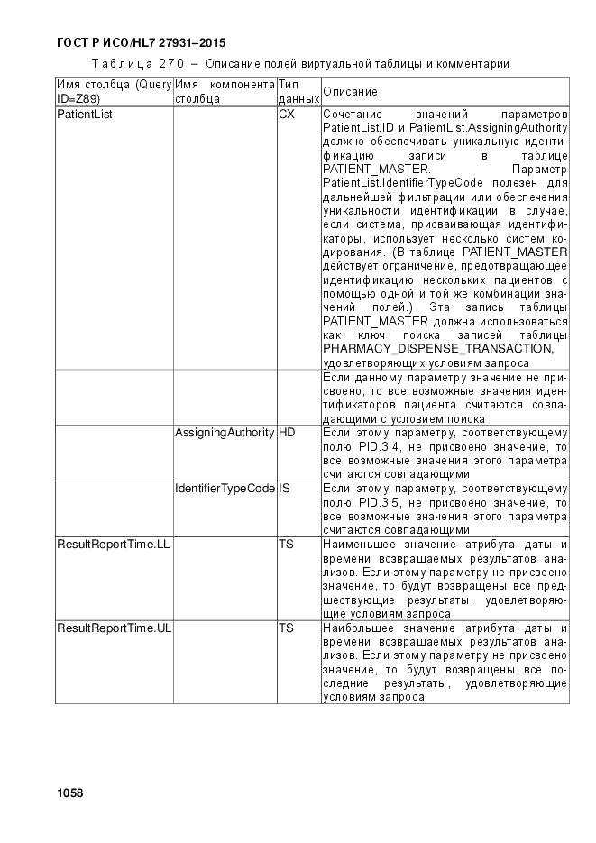 ГОСТ Р ИСО/HL 7 27931-2015, страница 1065